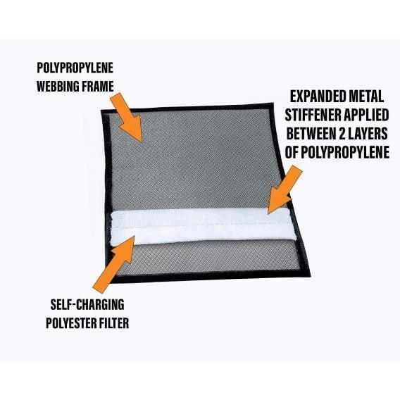 Air-Care 12x25x1 Flexible Permanent Washable Air Filter MERV 8 - Image 3