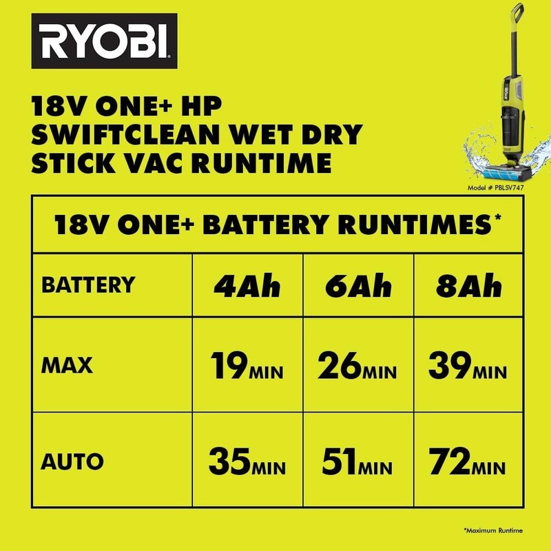 RYOBI ONE+ HP 18V SWIFTClean Wet Dry Stick Mop Vacuum Kit 4.0Ah Battery Charger - Image 13