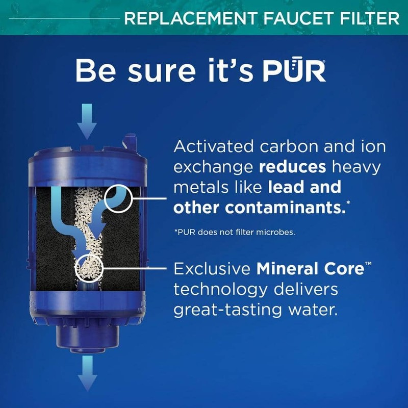 PUR PLUS Mineral Core Faucet Mounted Water Filter Cartridge (3-Pack) - Image 6