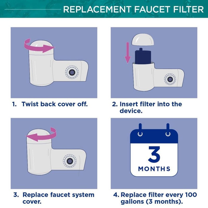 PUR PLUS Mineral Core Faucet Mounted Water Filter Cartridge (3-Pack) - Image 9