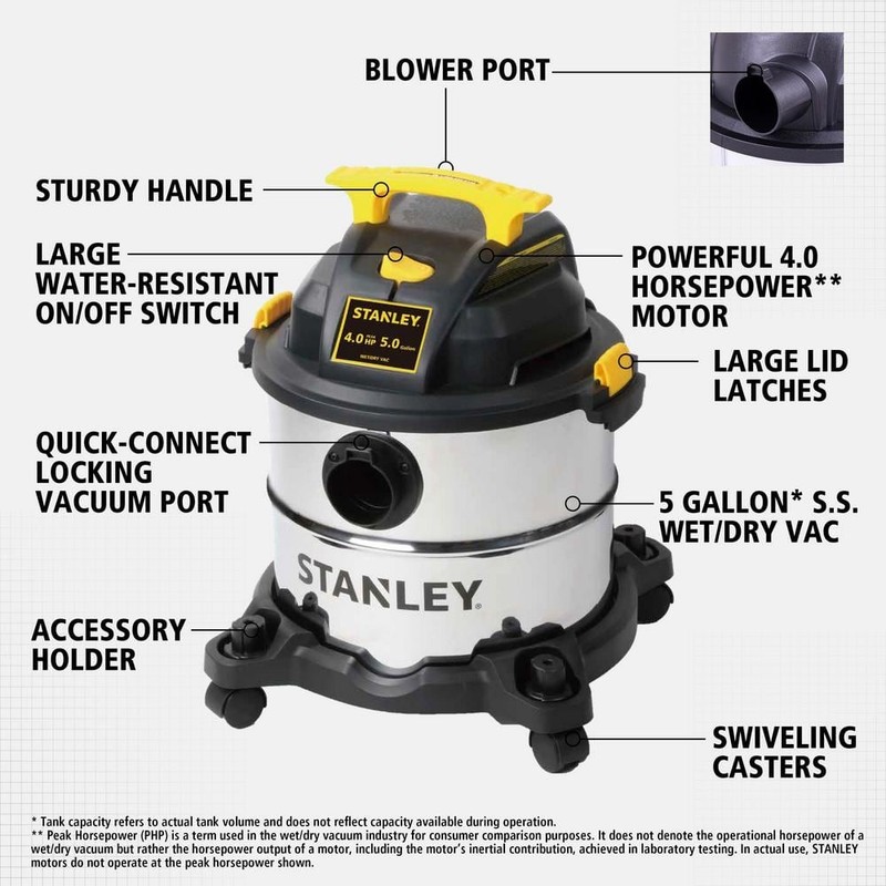 Stanley 5 Gal. 4.0 Peak HP Wet/Dry Vac - Image 3