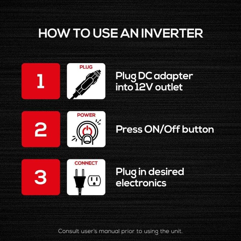 VECTOR 500 Watt Power Inverter, Dual Power Inverter, Two USB Charging Ports - Image 4
