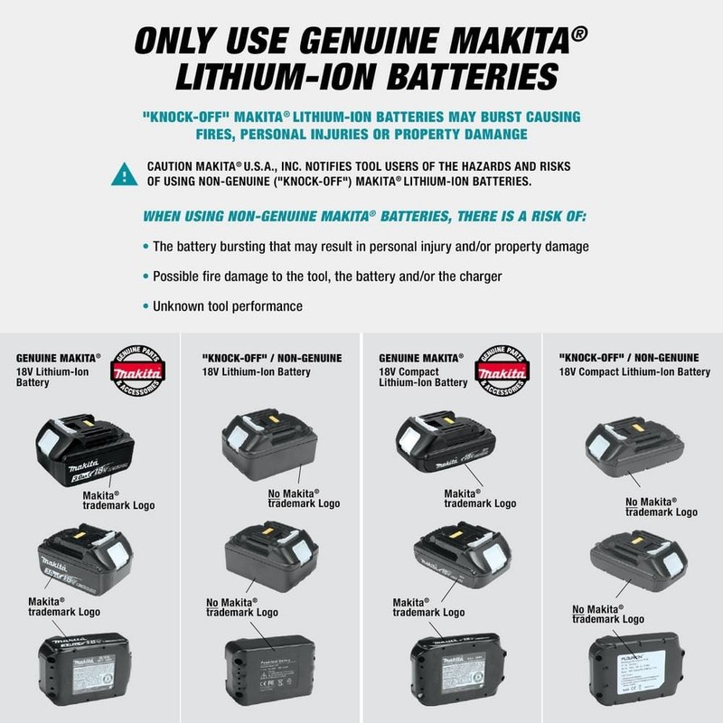 Makita 40V Max XGT Brushless Cordless Recipro Saw (Tool Only) - Image 14