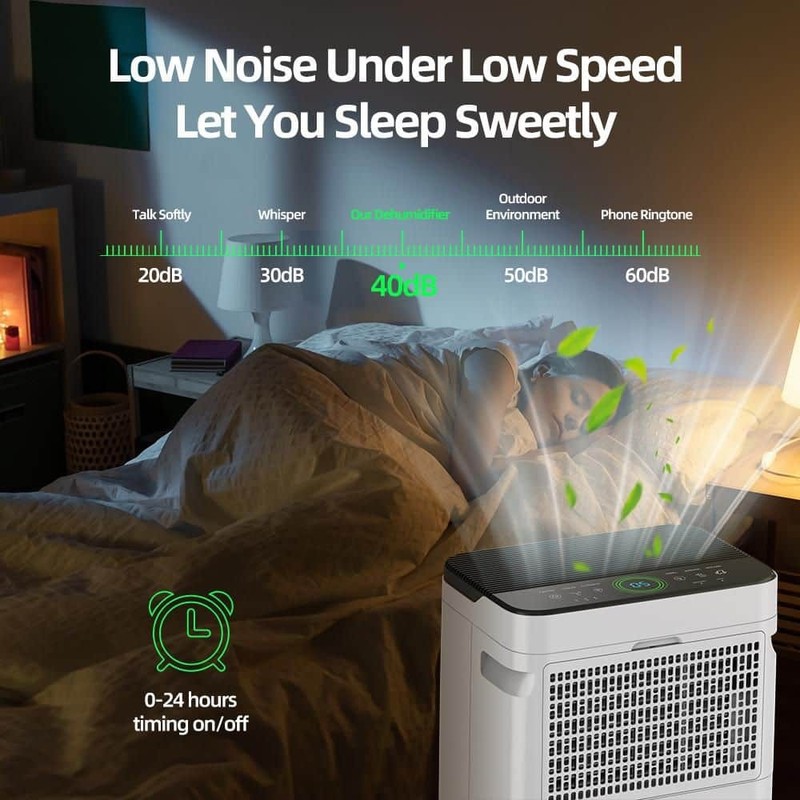 Edendirect 50 pt. Dehumidifier 4,500 sq.ft. White, Variable Speed, Ionizer - Image 8