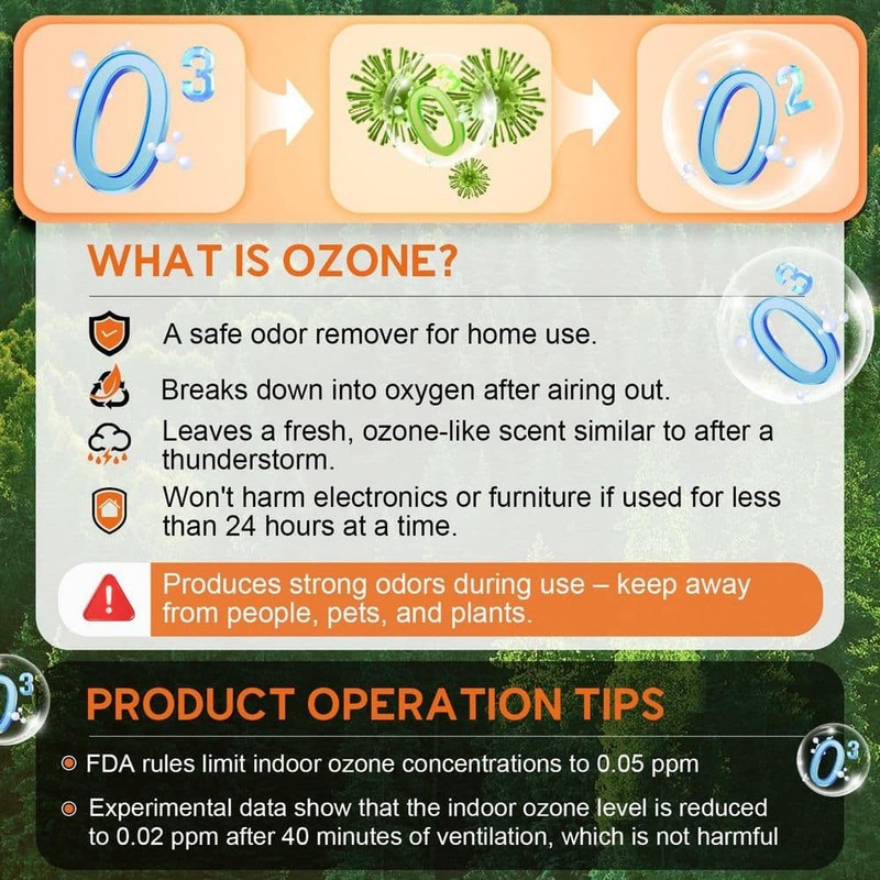 Edendirect 10000 sq.ft. Ion Ozone Generator Orange w/Fan & Timer Odor Removal - Image 7