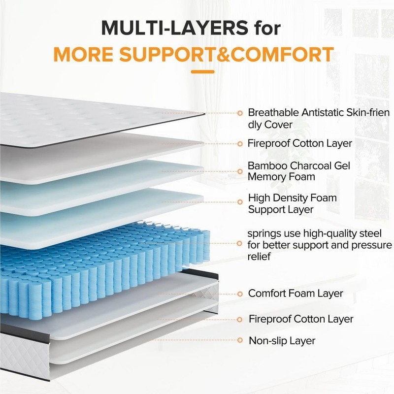 Babo Care Queen Medium Hybrid Memory Foam 14" Hypoallergenic Breathable Mattress - Image 6