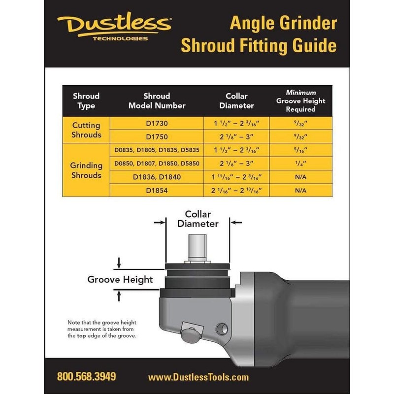 Dustless Technologies 7 in. Universal Dust Shroud Pro for Angle Grinders - Image 3