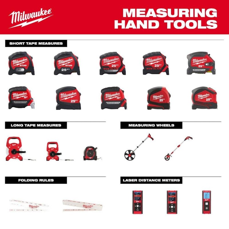 Milwaukee Open Reel 100 ft. SAE Tape Measure - Image 8