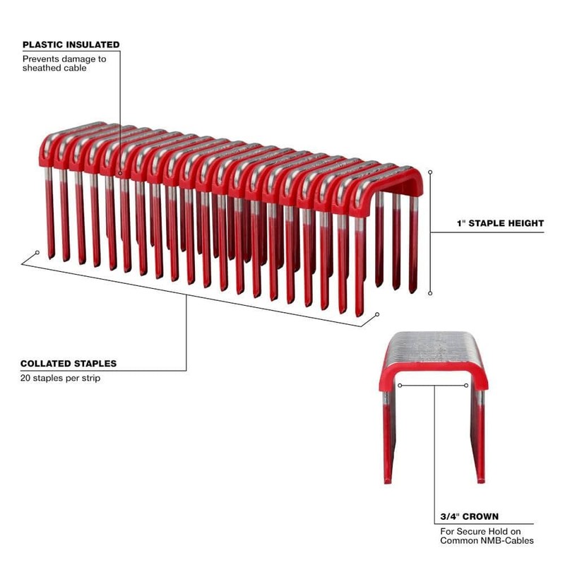 Milwaukee 1 in. Insulated Cable Staples for M12 Cable Stapler (600 Per Box) - Image 4