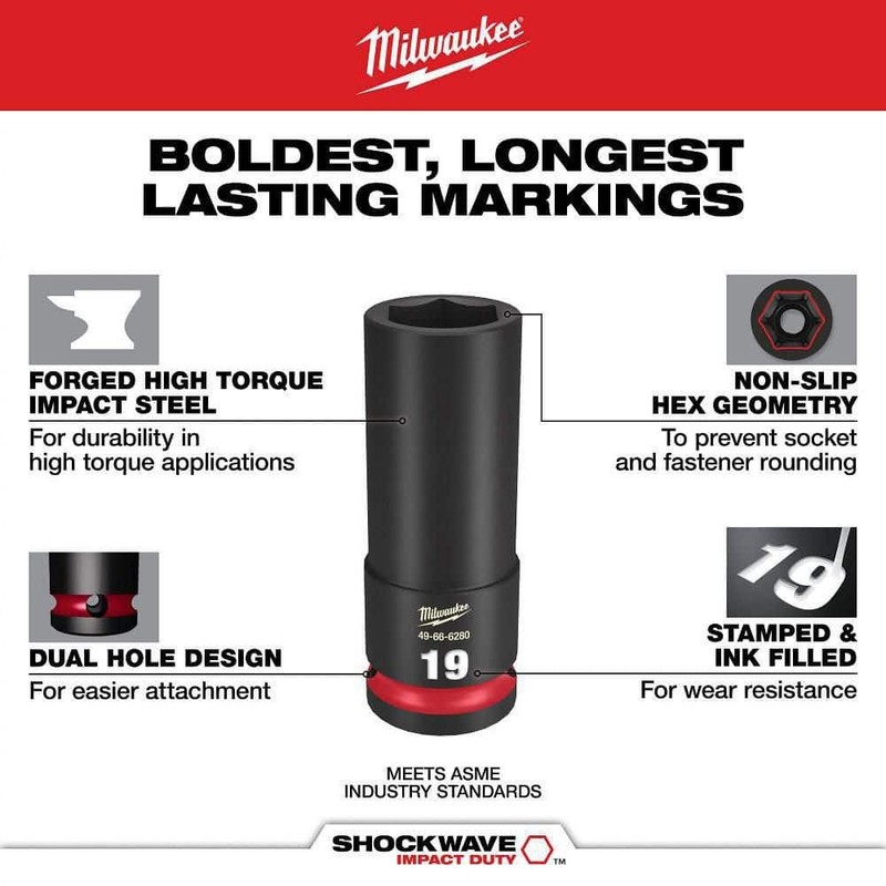 Milwaukee SHOCKWAVE 1/2" Drive Metric Deep Well 6-Point Impact Socket Set 9-Pc - Image 4