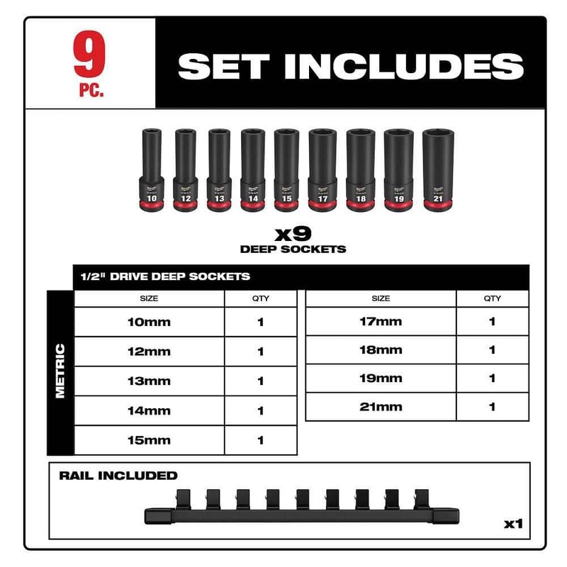 Milwaukee SHOCKWAVE 1/2" Drive Metric Deep Well 6-Point Impact Socket Set 9-Pc - Image 7