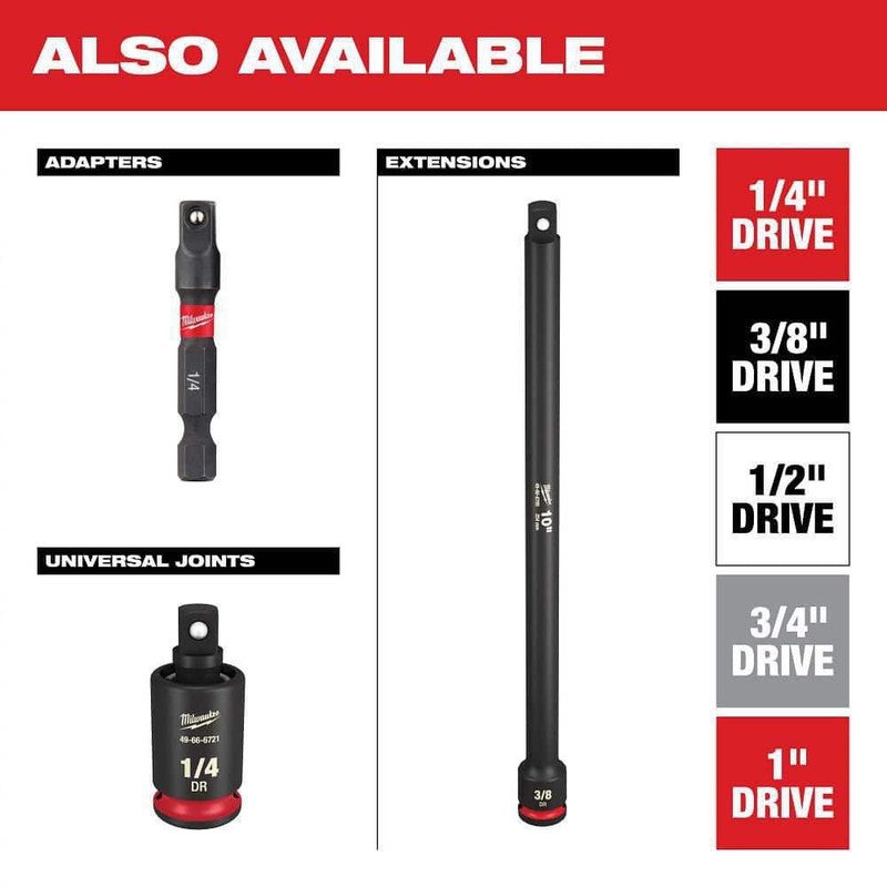 Milwaukee SHOCKWAVE 1/2" Drive Metric Deep Well 6-Point Impact Socket Set 9-Pc - Image 8