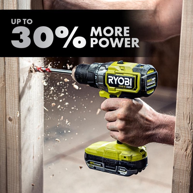 RYOBI ONE+ 18V 2.0 Ah Lithium-Ion HIGH PERFORMANCE Battery - Image 5