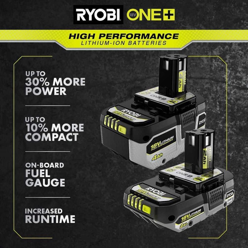 RYOBI ONE+ 18V 2.0 Ah Lithium-Ion HIGH PERFORMANCE Battery - Image 9