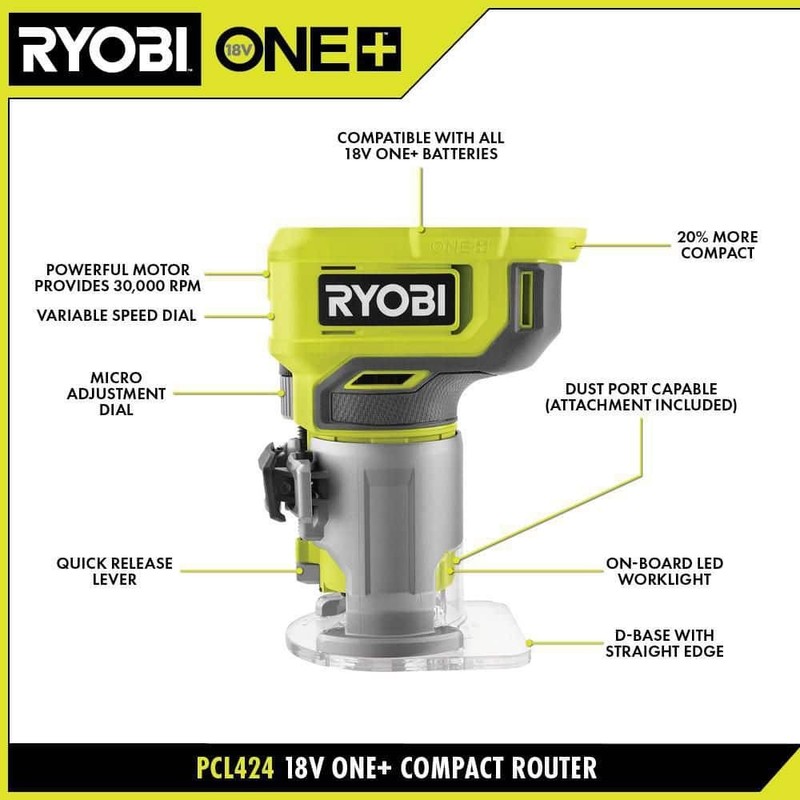 RYOBI ONE+ 18V Cordless Compact Router Kit with 2.0 Ah Battery and Charger - Image 3