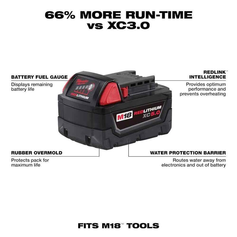Milwaukee M18 18-Volt 5.0 Ah Lithium-Ion XC Extended Capacity Battery Pack - Image 2