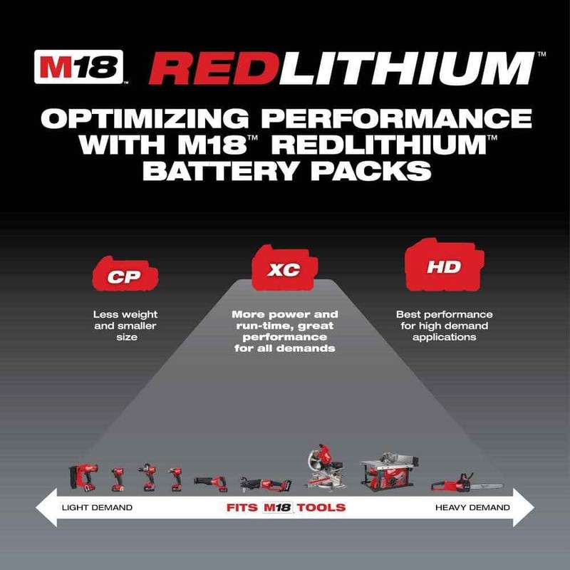 Milwaukee M18 18-Volt 5.0 Ah Lithium-Ion XC Extended Capacity Battery Pack - Image 3
