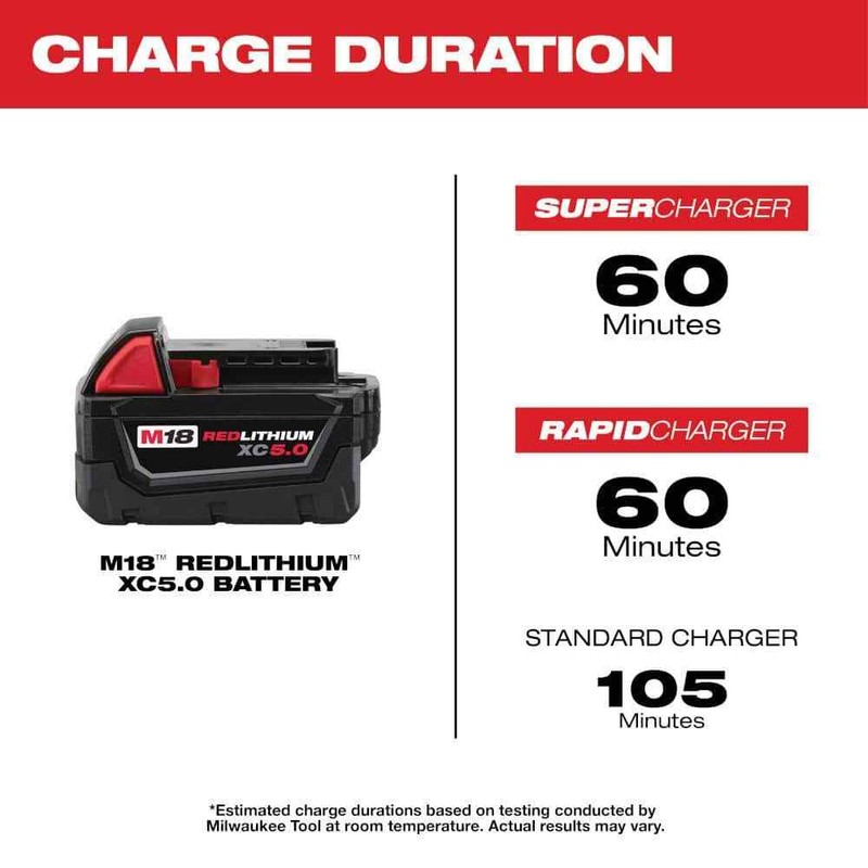 Milwaukee M18 18-Volt 5.0 Ah Lithium-Ion XC Extended Capacity Battery Pack - Image 5