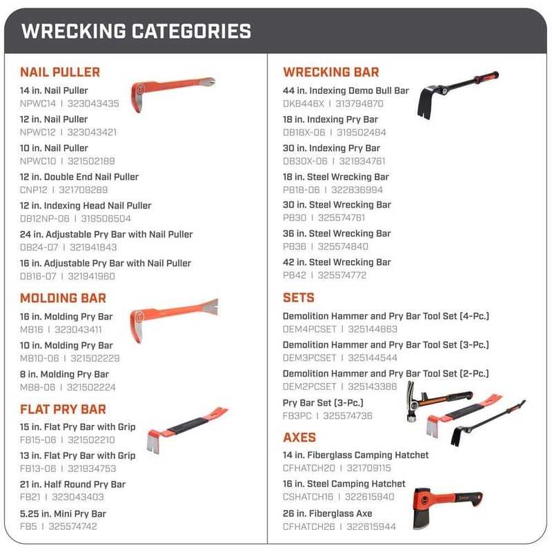Crescent 18 in. Indexing Head Demo Pry Bar with Grip - Image 3