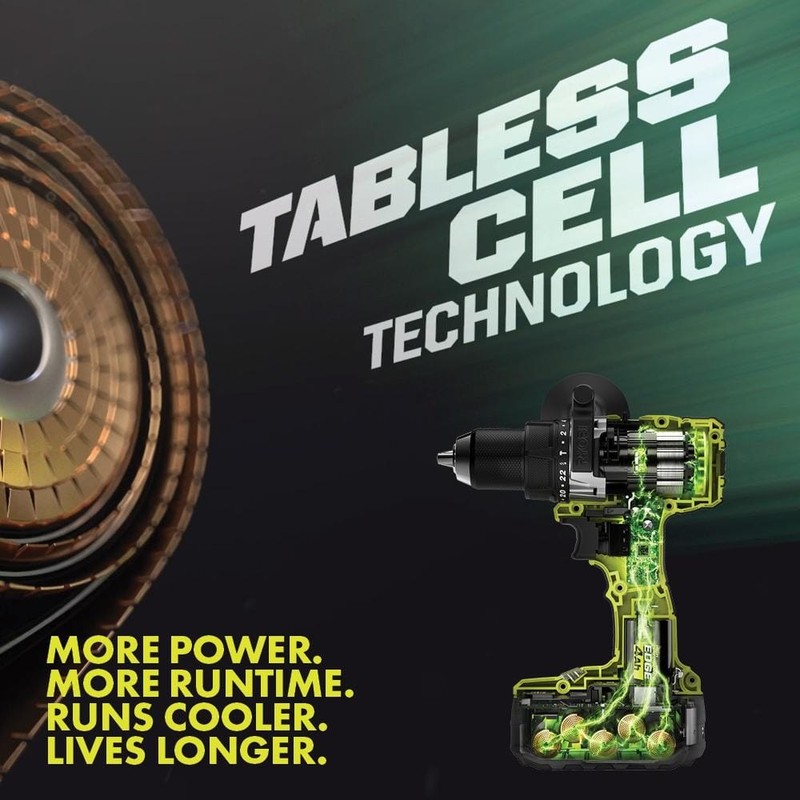 RYOBI ONE+ 18V 4.0 Ah Lithium-Ion HIGH PERFORMANCE EDGE Battery - Image 4