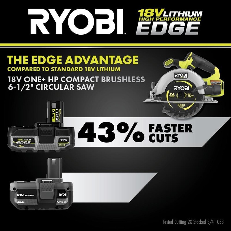 RYOBI ONE+ 18V 4.0 Ah Lithium-Ion HIGH PERFORMANCE EDGE Battery - Image 10