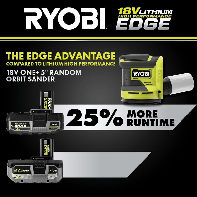 RYOBI ONE+ 18V 4.0 Ah Lithium-Ion HIGH PERFORMANCE EDGE Battery - Image 11