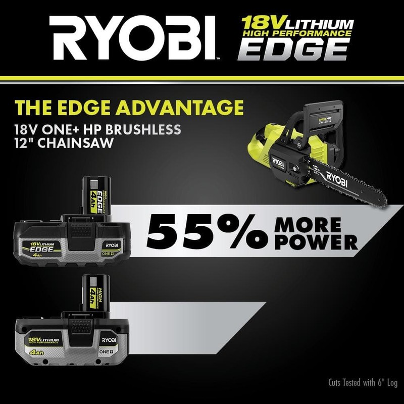 RYOBI ONE+ 18V 4.0 Ah Lithium-Ion HIGH PERFORMANCE EDGE Battery - Image 12