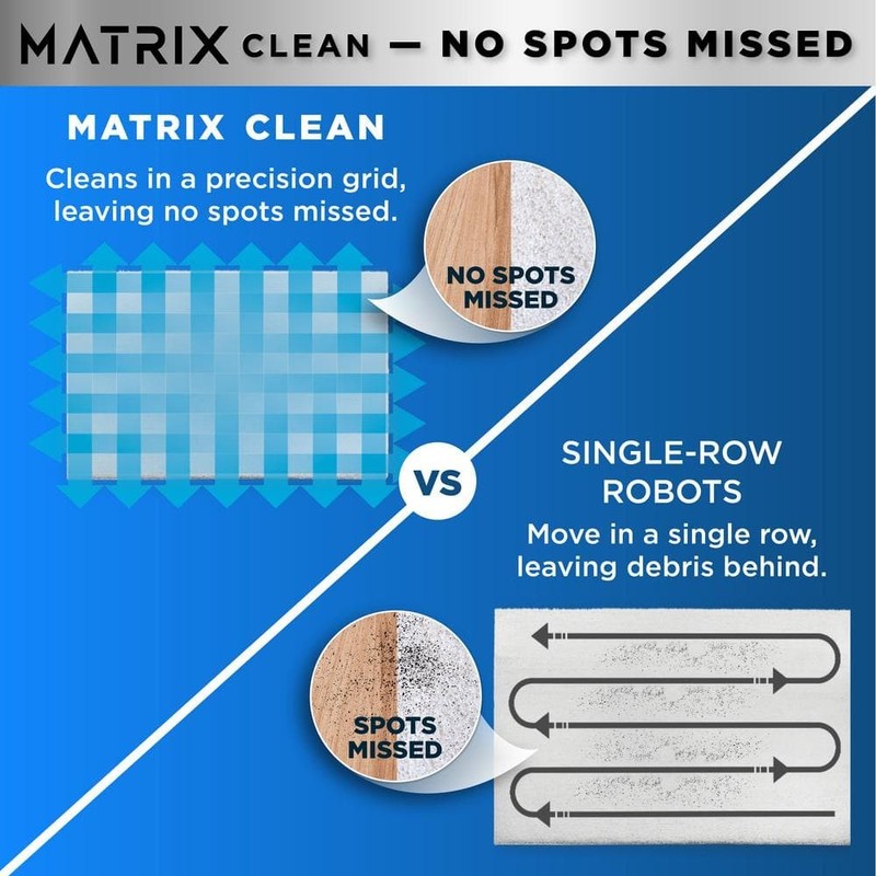 Shark Matrix 13.39" Robotic Vacuum Smart Navigation Self-Cleaning Black - Image 3