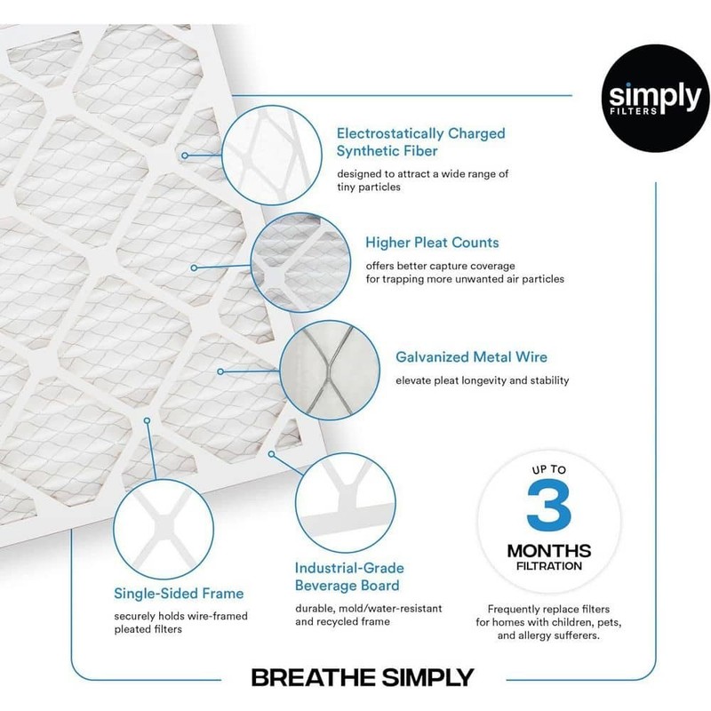 Simply 20 in. x 25 in. x 1 in. MERV 8 FPR 5 Pleated Furnace Air Filter (6-Pack) - Image 4