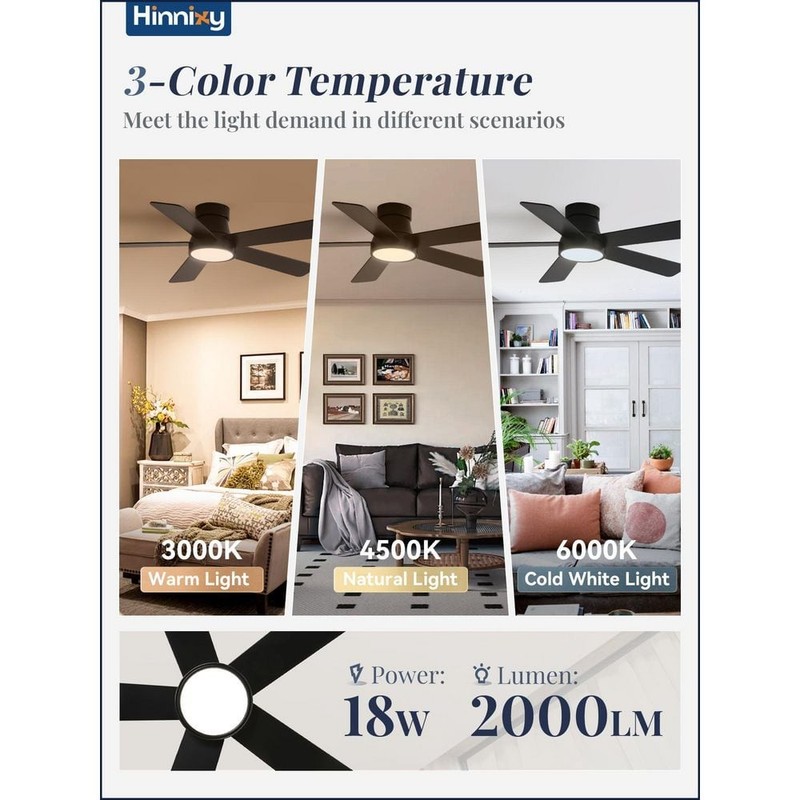 HINNIXY 42 in. Black Low Profile Flush Mount Ceiling Fan Remote 3CCT 6-Speed DC - Image 2
