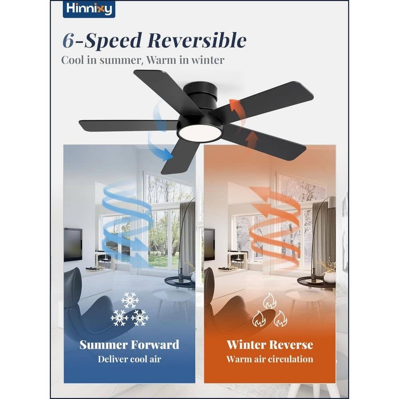 HINNIXY 42 in. Black Low Profile Flush Mount Ceiling Fan Remote 3CCT 6-Speed DC - Image 3