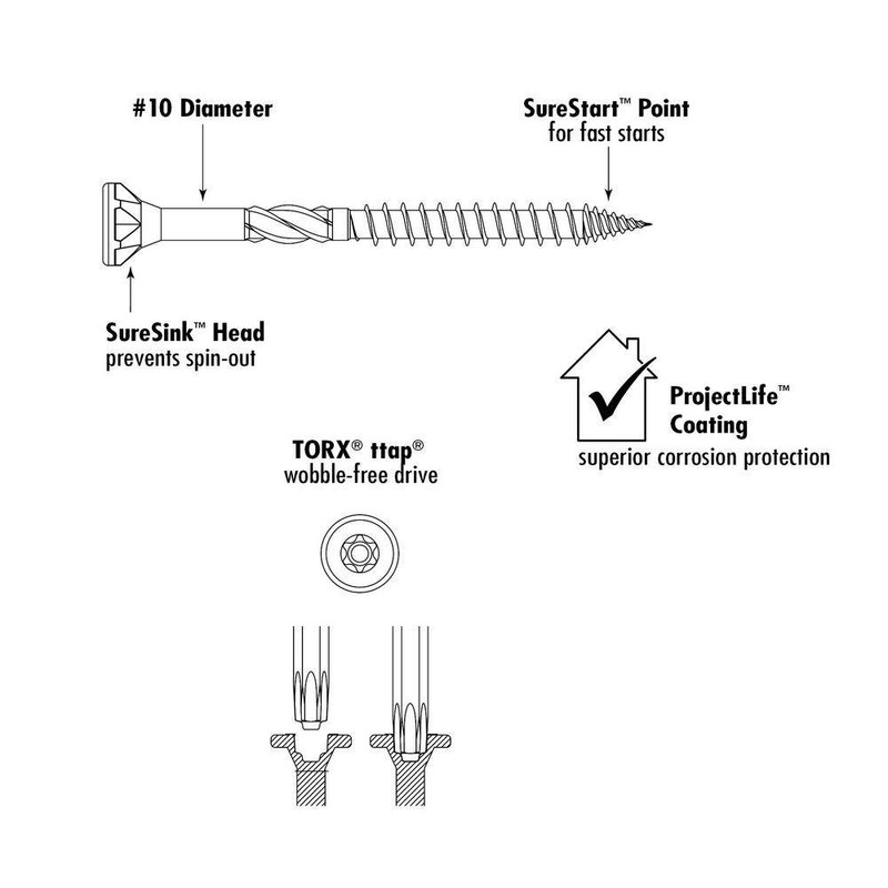 FastenMaster #10 x 2-1/2in Torx TTAP Flat Head Multi-Purpose Wood Screw 150-Pack - Image 10